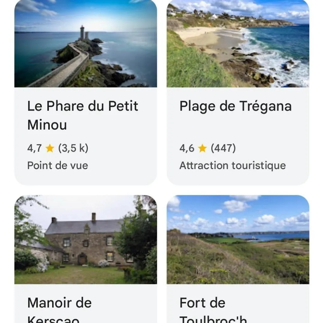 Chambre D'Hotes Proche Mer Avec Acces Piscine Locmaria-Plouzane Bed & Breakfast